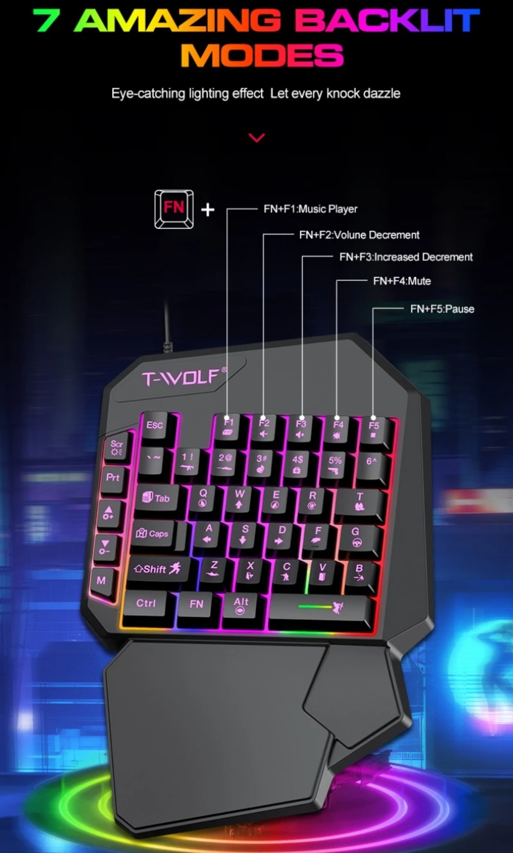 คีย์บอร์ดเกมมิ่ง RGB 5 in 1 พร - Gaming Keyboard And Mouse For Xbox บทวิจารณ์และราคา