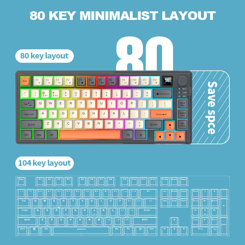 ชุดคีย์บอร์ดและเมาส์เกมมิ่งไร้ - Gaming Keyboard Mouse Set บทวิจารณ์และราคา
