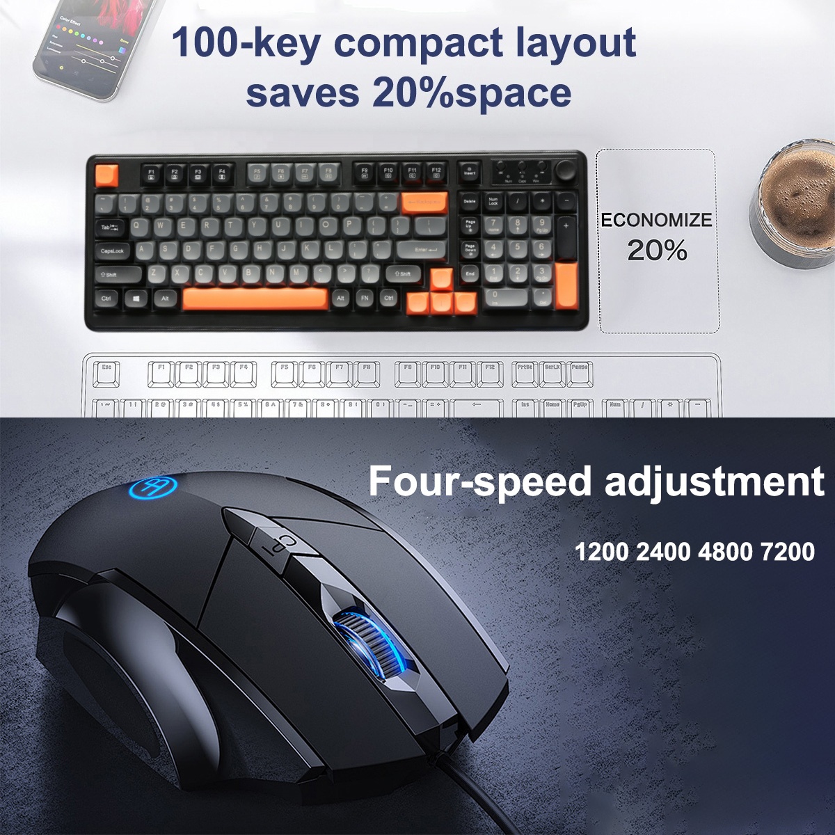 คีย์บอร์ดและเมาส์ RGB, ชุดคีย์ - Gaming Keyboard Mouse Set บทวิจารณ์และราคา