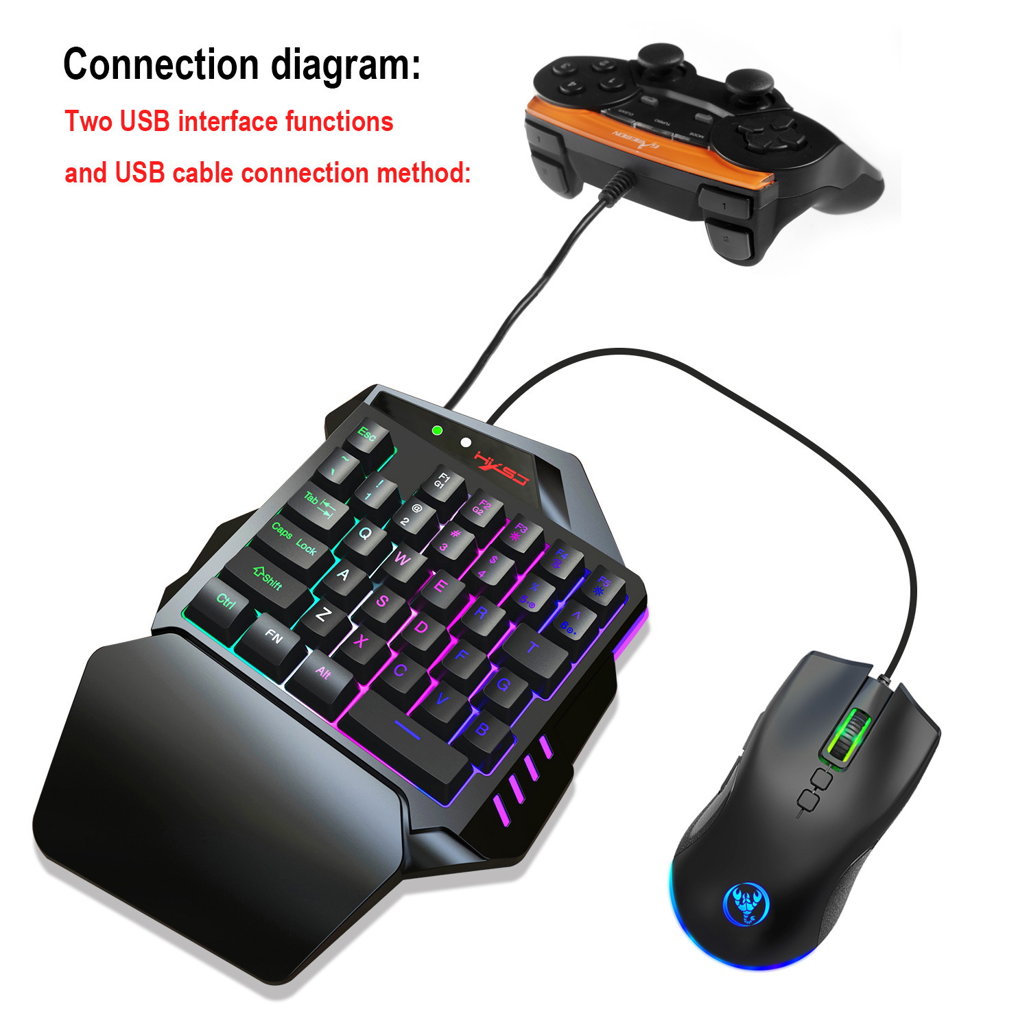 ชุดคีย์บอร์ดเกมเมอร์ อุปกรณ์เส - Gaming Keyboard Mouse Set บทวิจารณ์และราคา