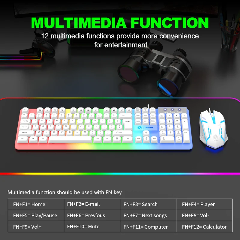 NG GTX350 คีย์บอร์ดเมาส์คอมโบค - Gaming Keyboard Mouse Set บทวิจารณ์และราคา