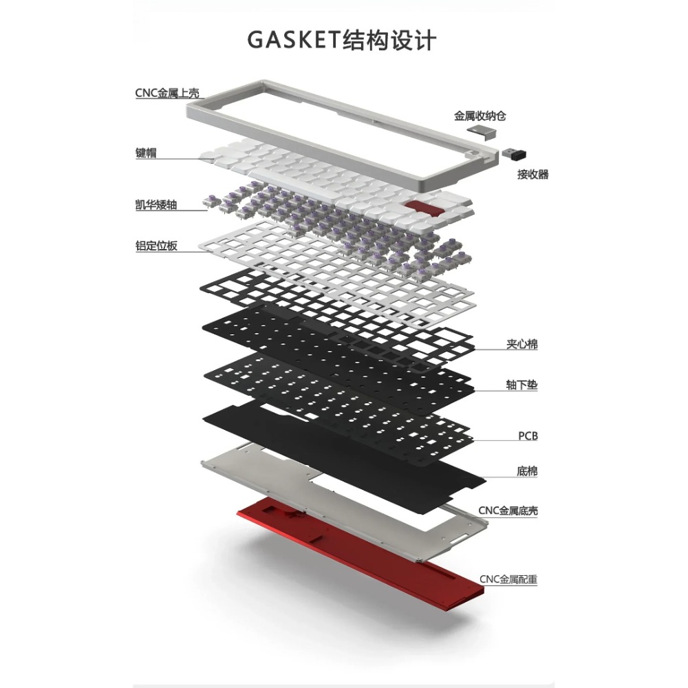 คีย์ดัส AJ68 คีย์บอร์ดแบบกลไก  - Gaming Keyboard Mini Mechanical บทวิจารณ์และราคา
