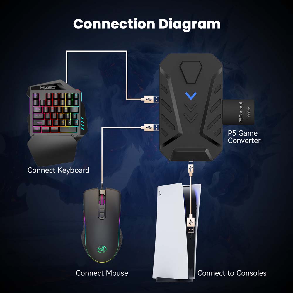 สำหรับ PS5 ชุดคีย์บอร์ดเกมมิ่ง - Gaming Keyboard Mouse Set บทวิจารณ์และราคา