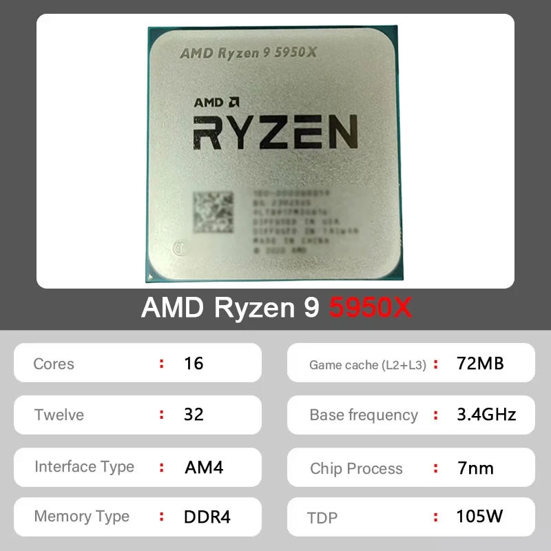 AMD Ryzen 9 5950X Zen3 AM4 Tra - Amd Cpu Ryzen 9 บทวิจารณ์และราคา